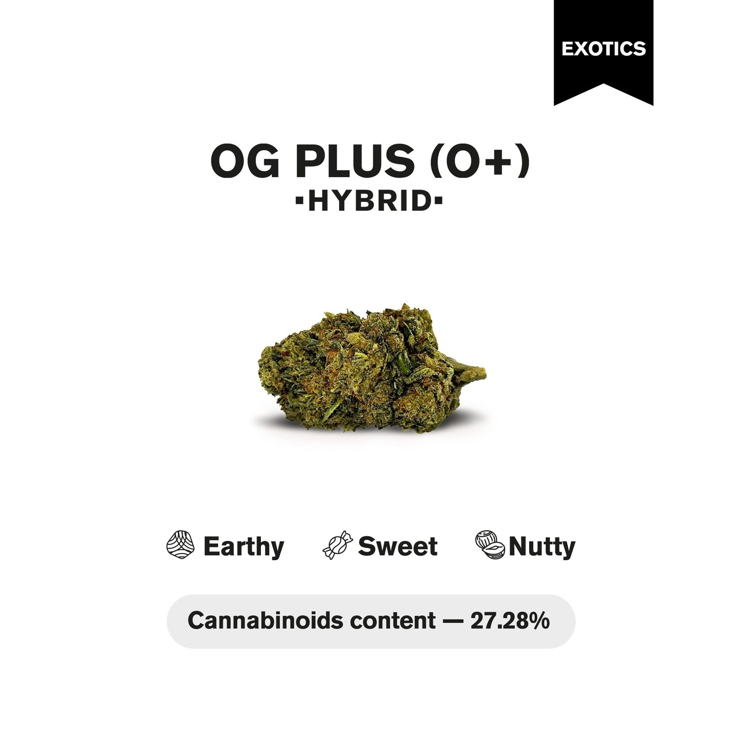 OG Plus Flower - Hybrid - THCA