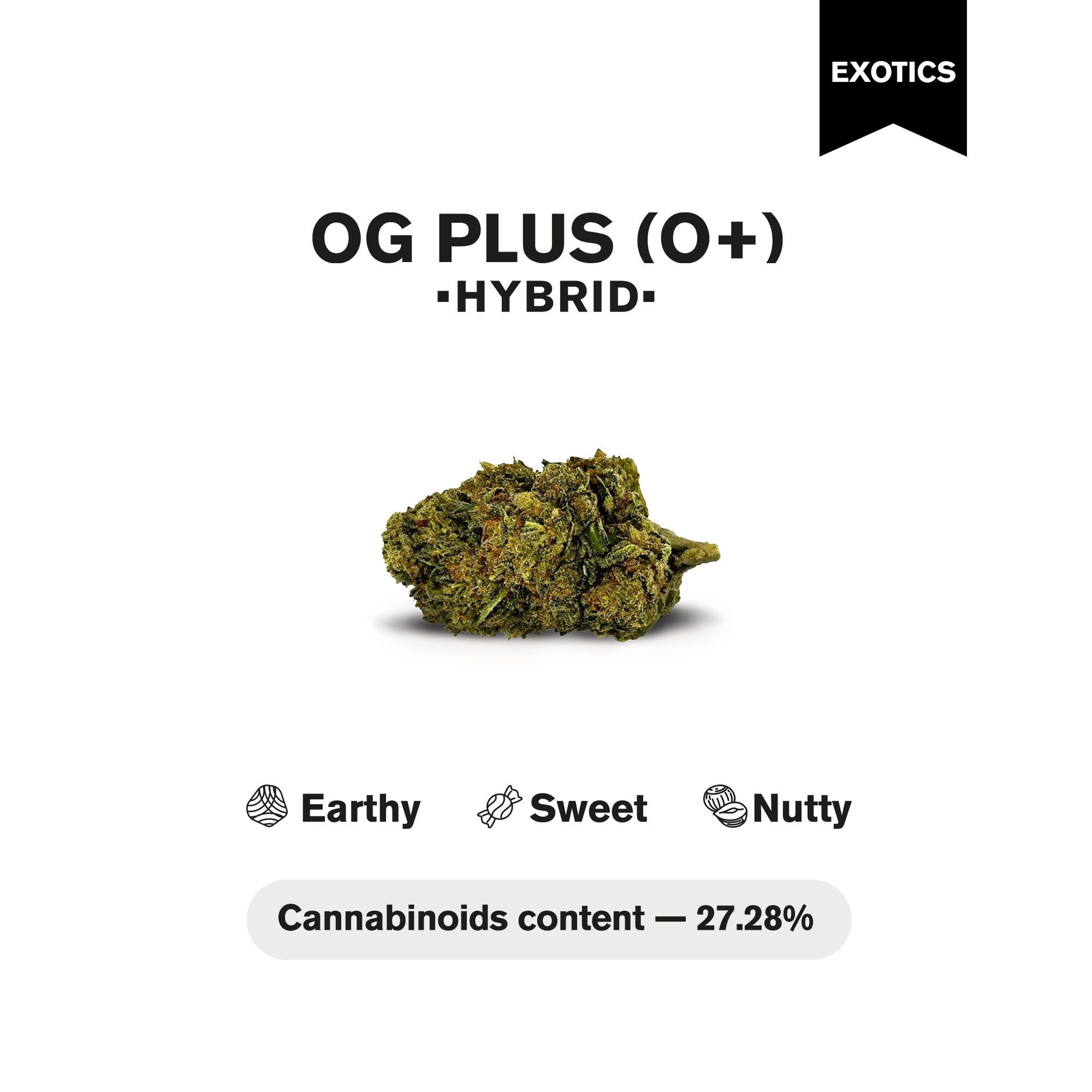 OG Plus Flower - Hybrid - THCA