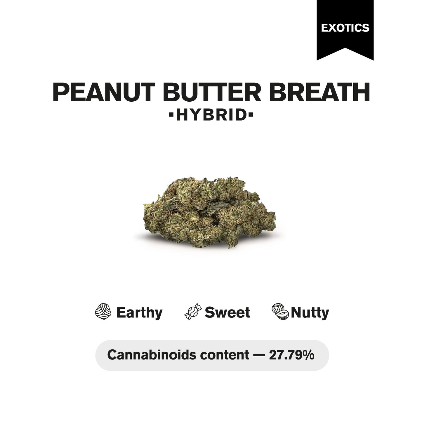 Peanut Butter Breath Flower - Hybrid - THCA