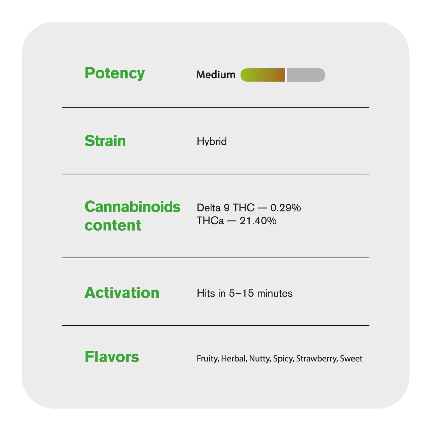 Pink Rozay Flower - Indica - THCA