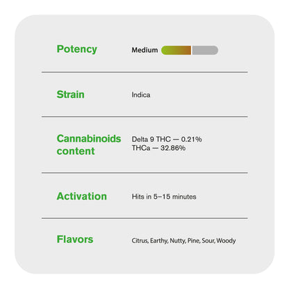 Platinum Do Si Do Flower - Indica - THCA