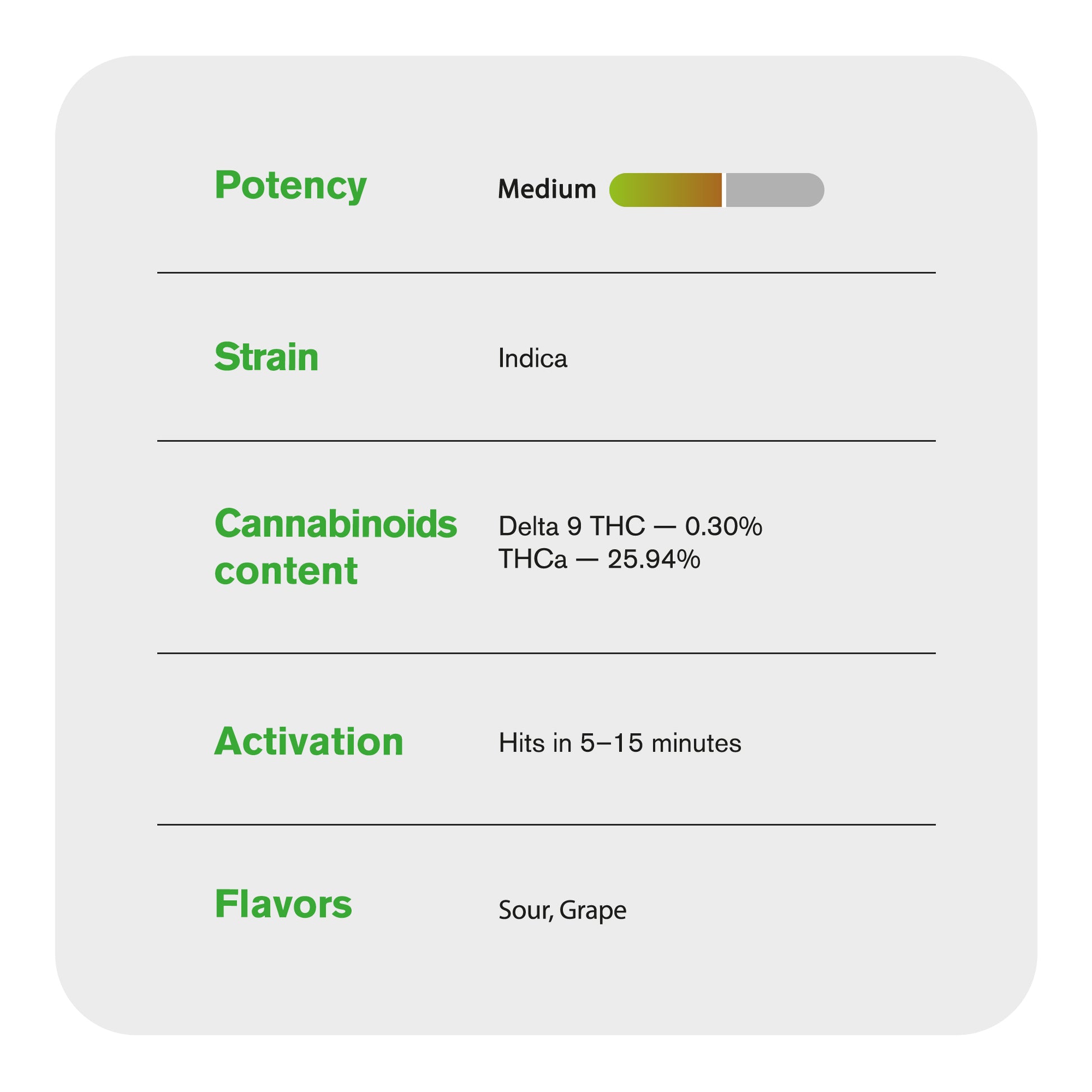 Purple Dream Flower - Indica - THCA
