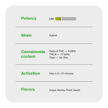 Purple Star Diesel Flower – Hybrid – THCA