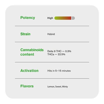 Snowflake Flower - Hybrid - THCA